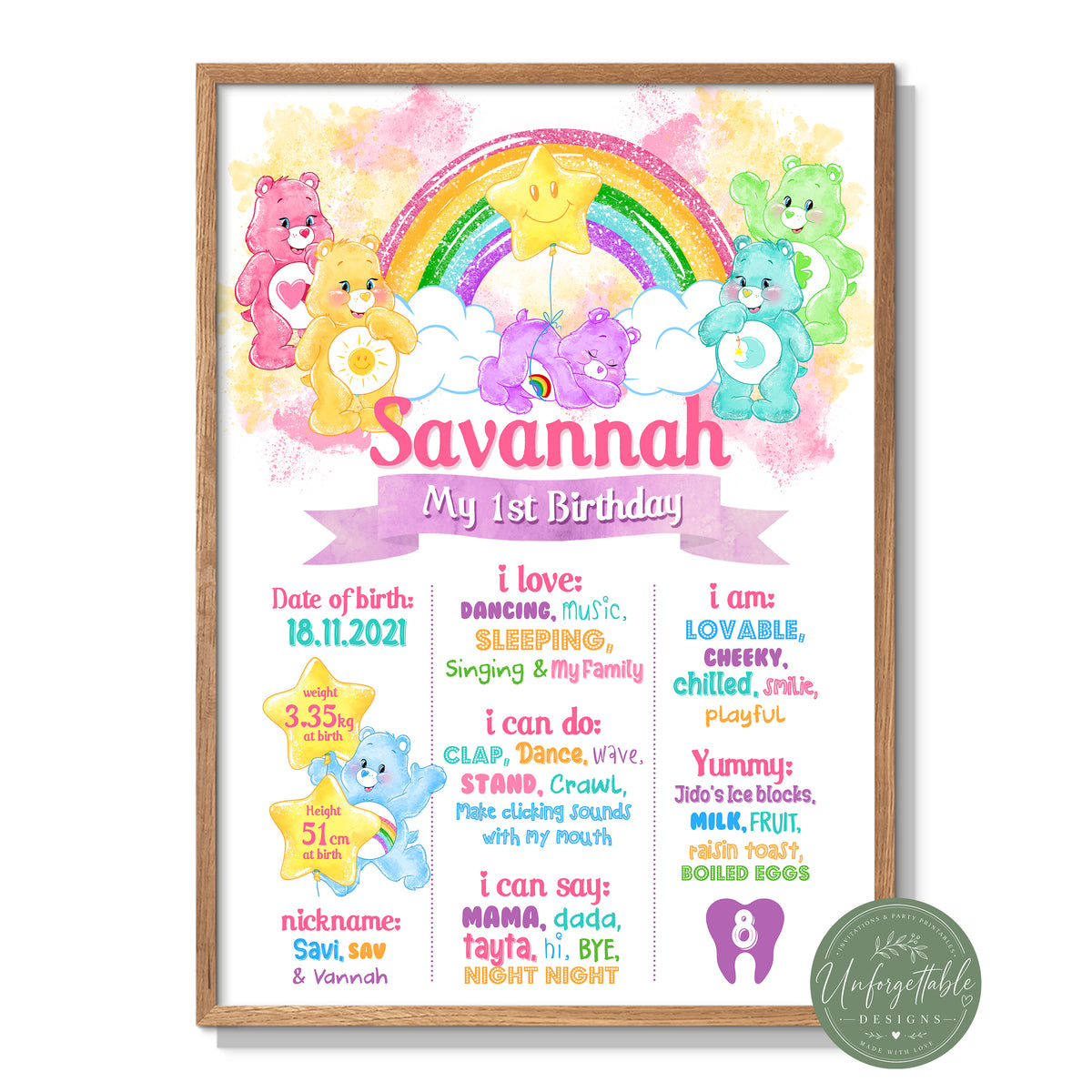 Care Bear Birthday Milestone Board