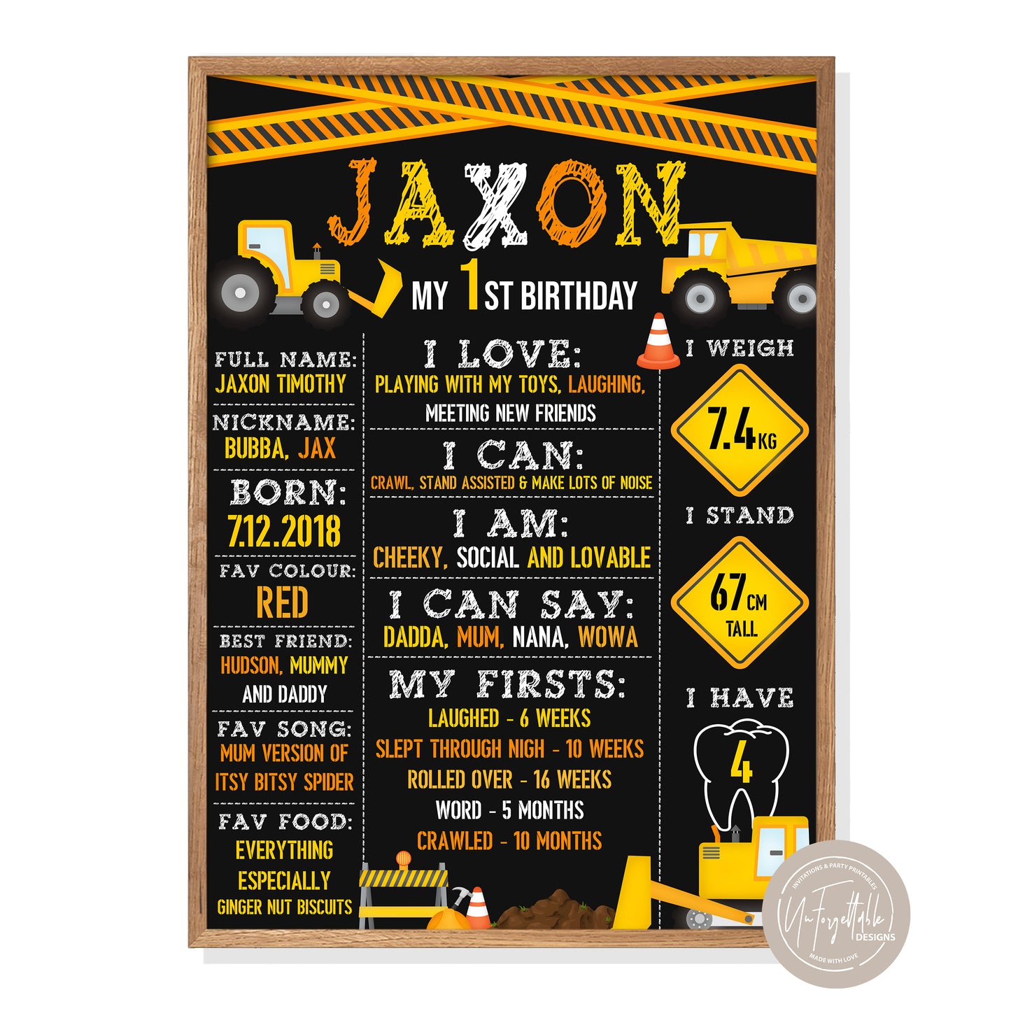 CONSTRUCTION SIGNS - MILESTONE BOARD