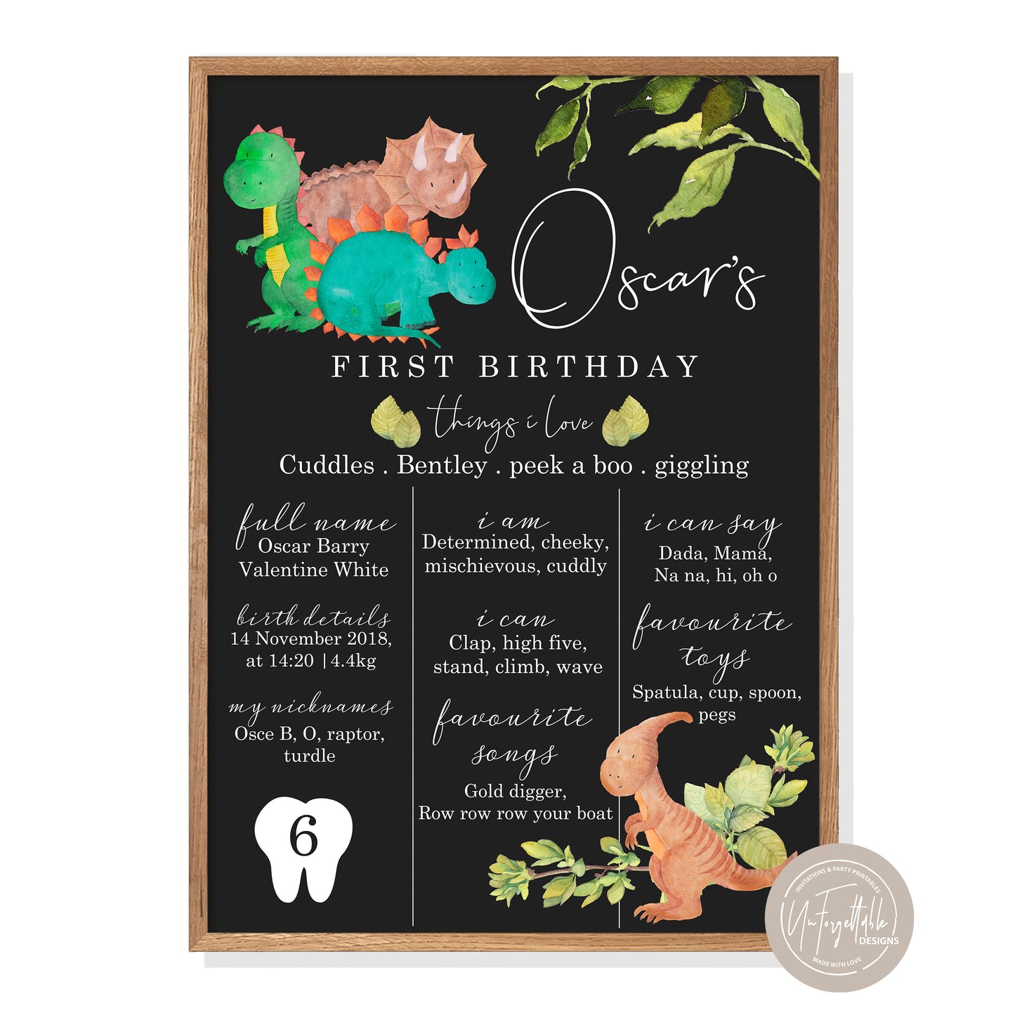 DINO - MILESTONE BOARD