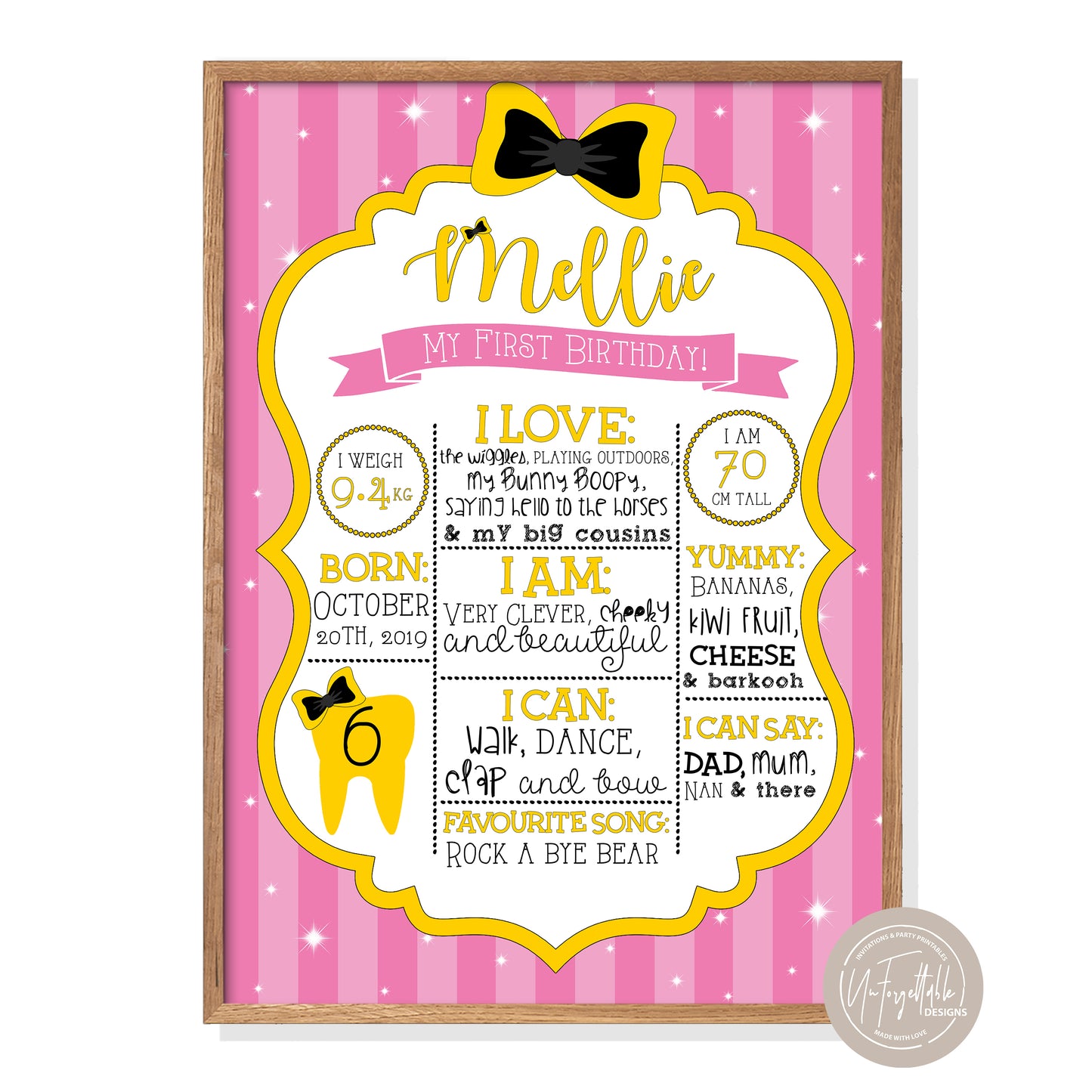 EMMA - MILESTONE BOARD