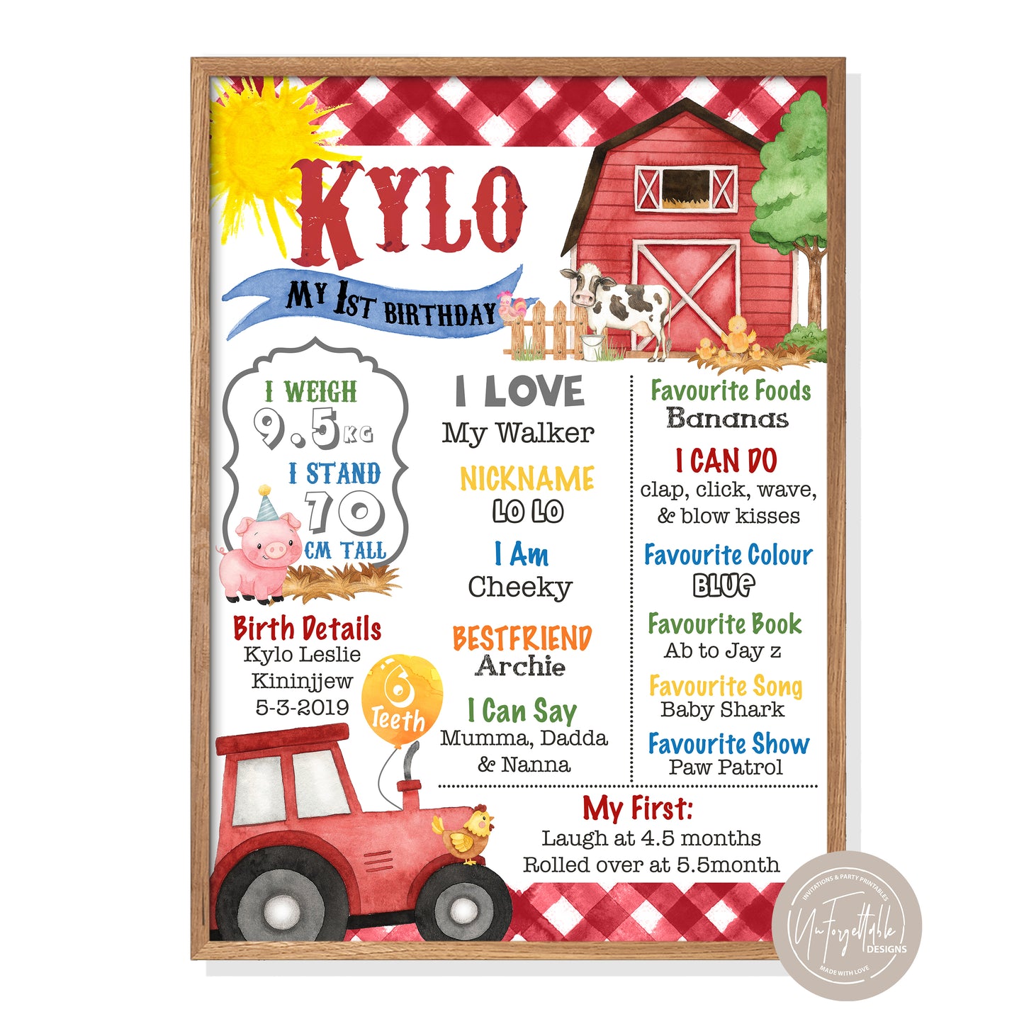 FARM - MILESTONE BOARD