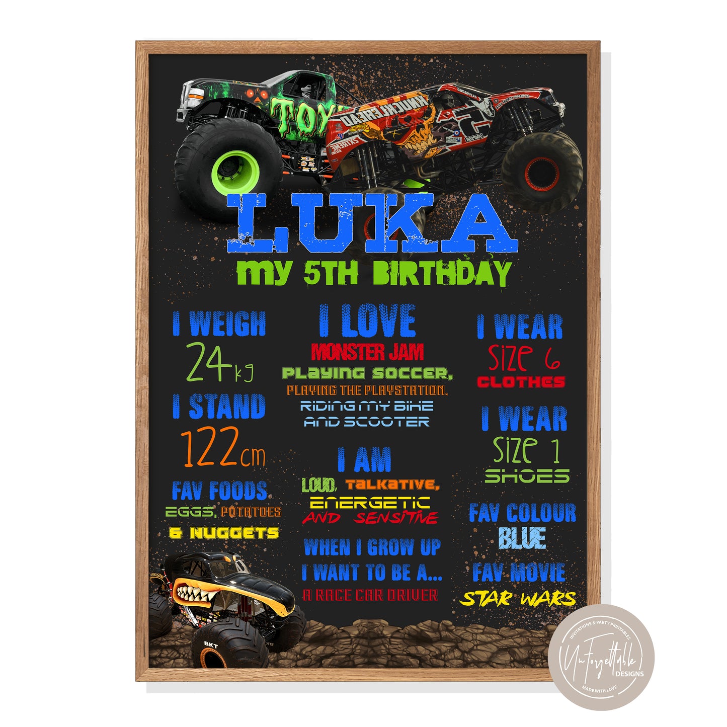 MONSTER JAM - MILESTONE BOARD