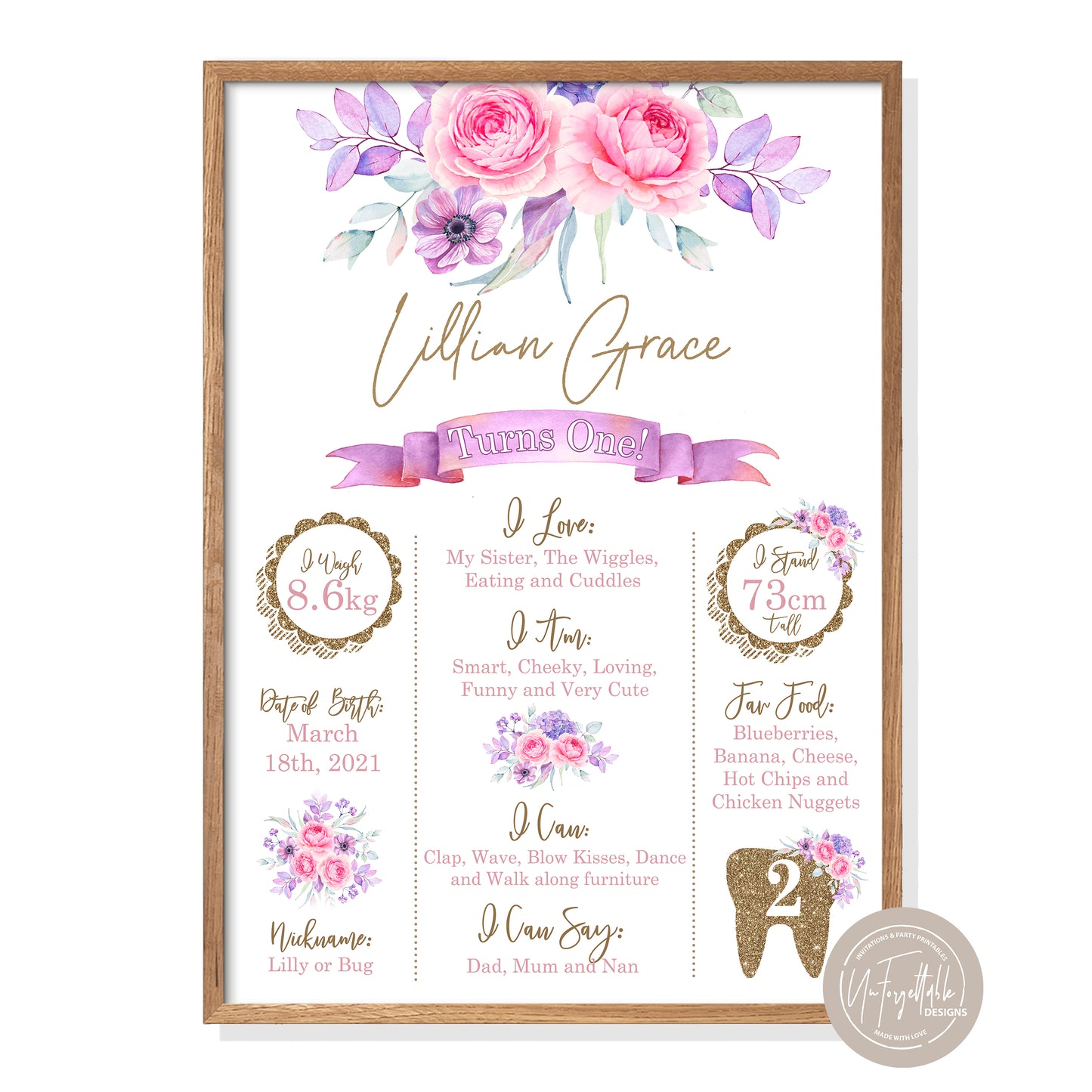 PINK PURPLE FLORAL - MILESTONE BOARD
