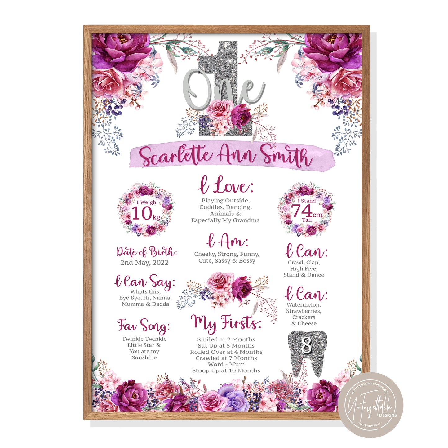 PURPLE ROSES - MILESTONE BOARD