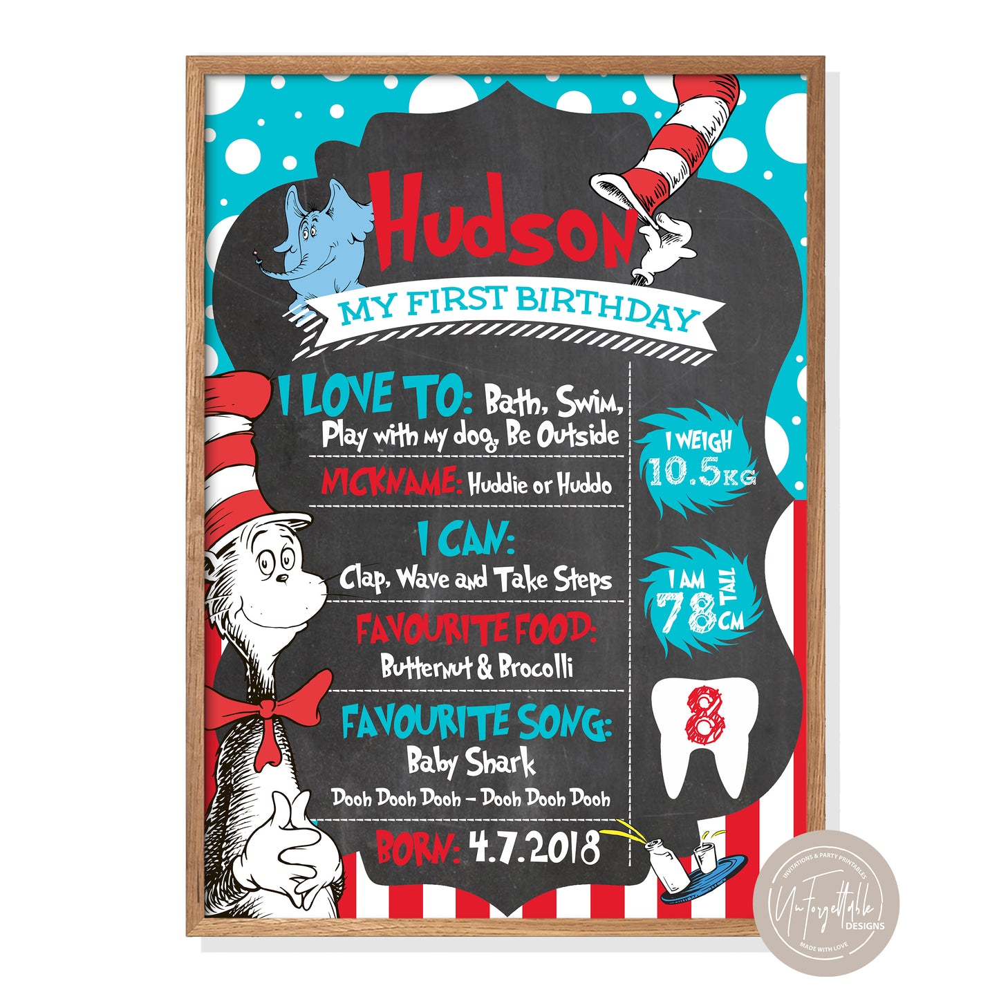 THING 1 AND THING 2 - MILESTONE BOARD