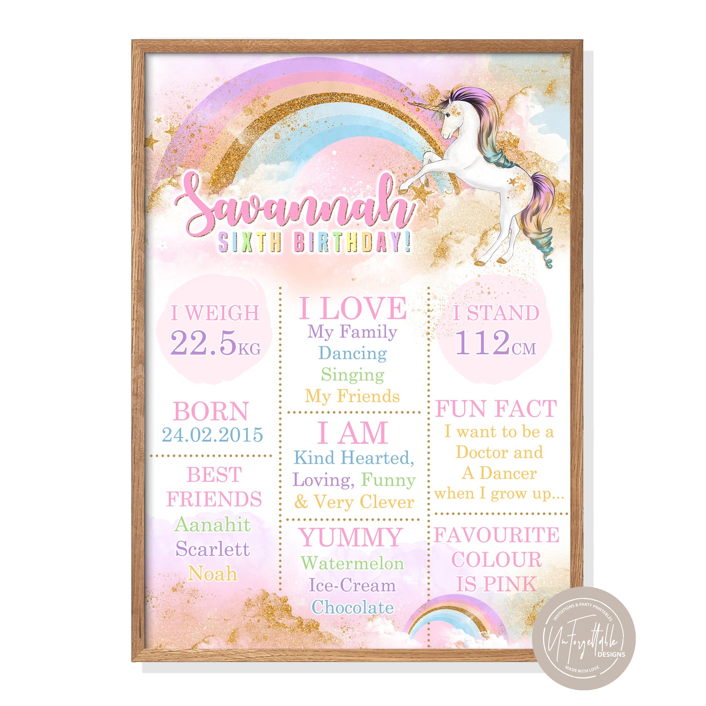 UNICORNS AND RAINBOWS - MILESTONE BOARD