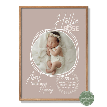 A moment in time - Personalised Baby Birth Print