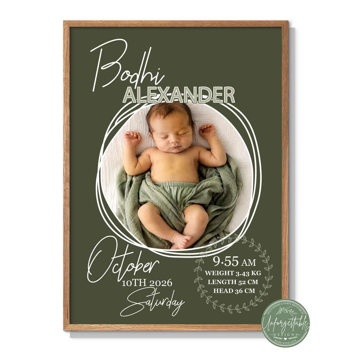 A moment in time - Personalised Baby Birth Print