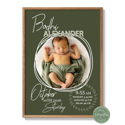A moment in time - Personalised Baby Birth Print