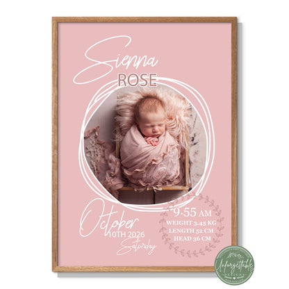 A moment in time - Personalised Baby Birth Print