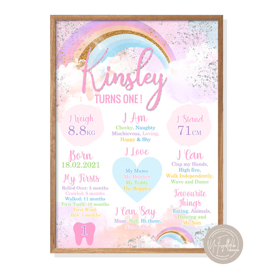 MAGICAL RAINBOW - MILESTONE BOARD