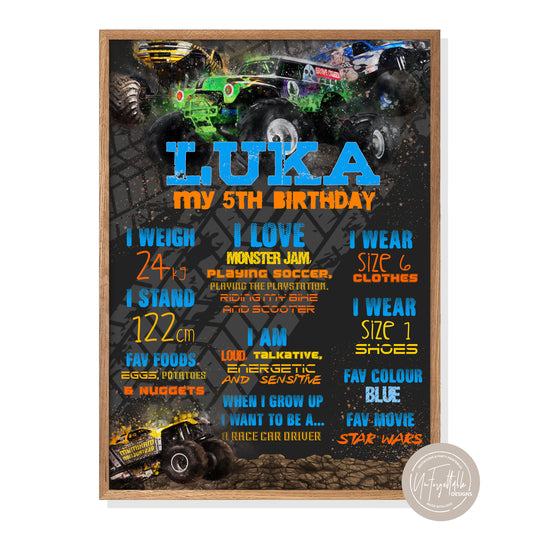 MONSTER JAM - MILESTONE BOARD