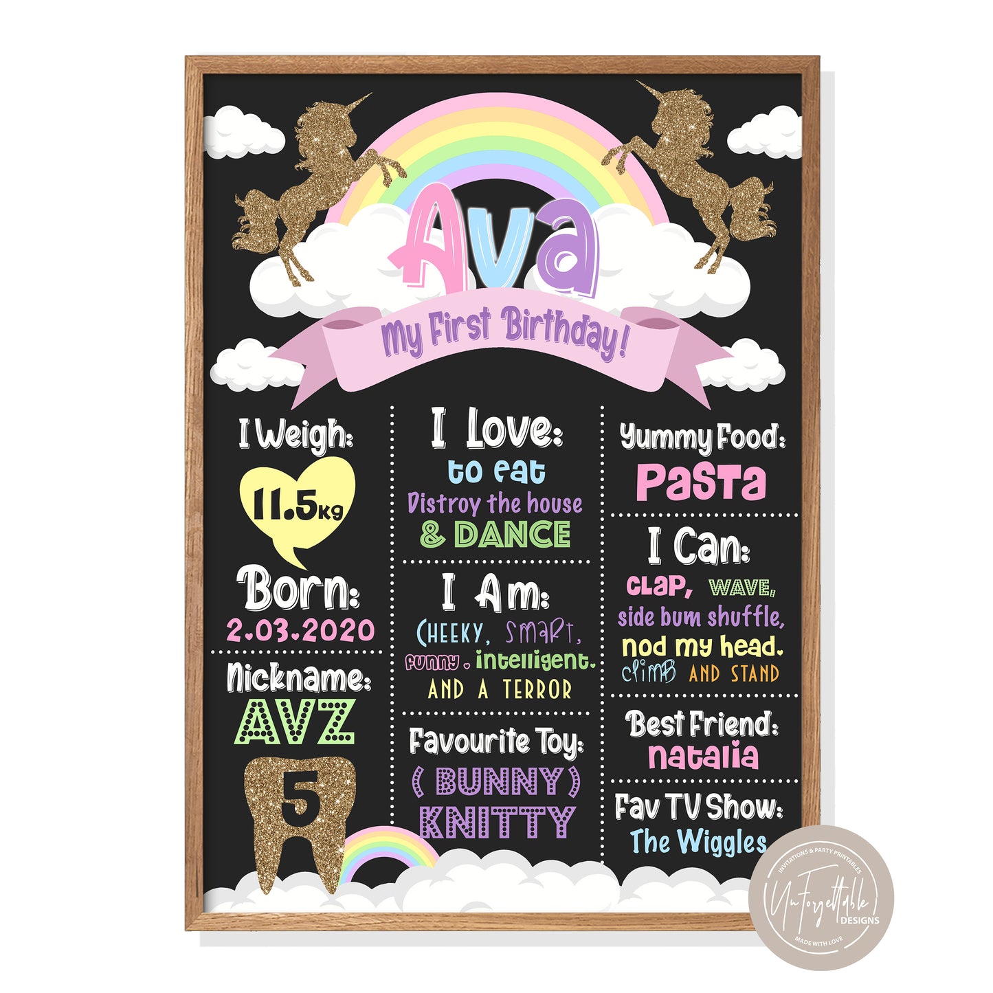 UNICORN PASTELS - MILESTONE BOARD